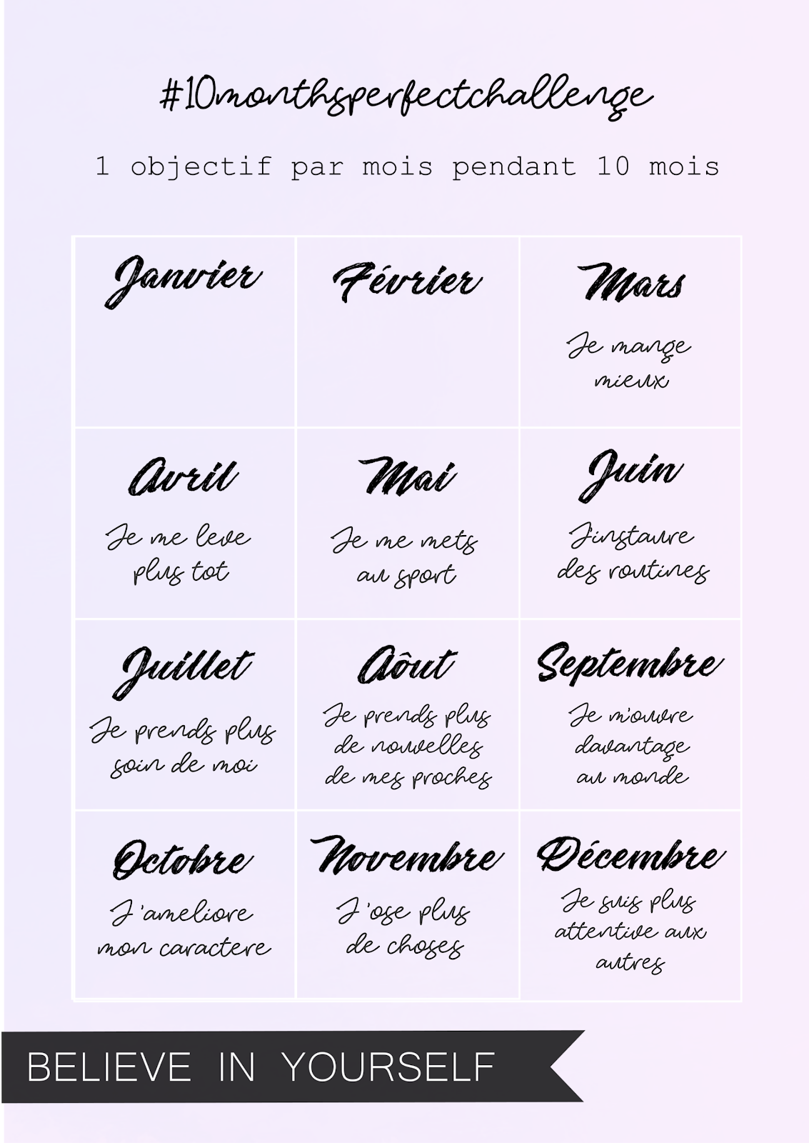 10monthsperfectchallenge-blog-pauline-dress-objectifs-personnels